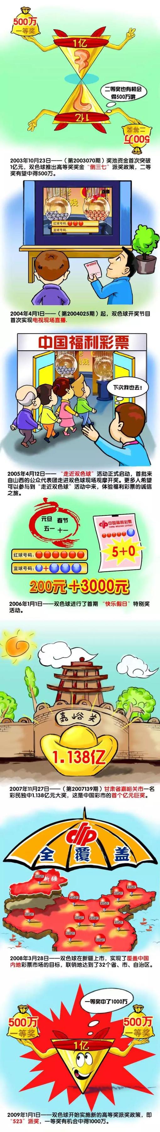 从灯光到录音，从监视器到稳定器，从镜头到附件，最专业、最先沿的影视设备在这里一一展出